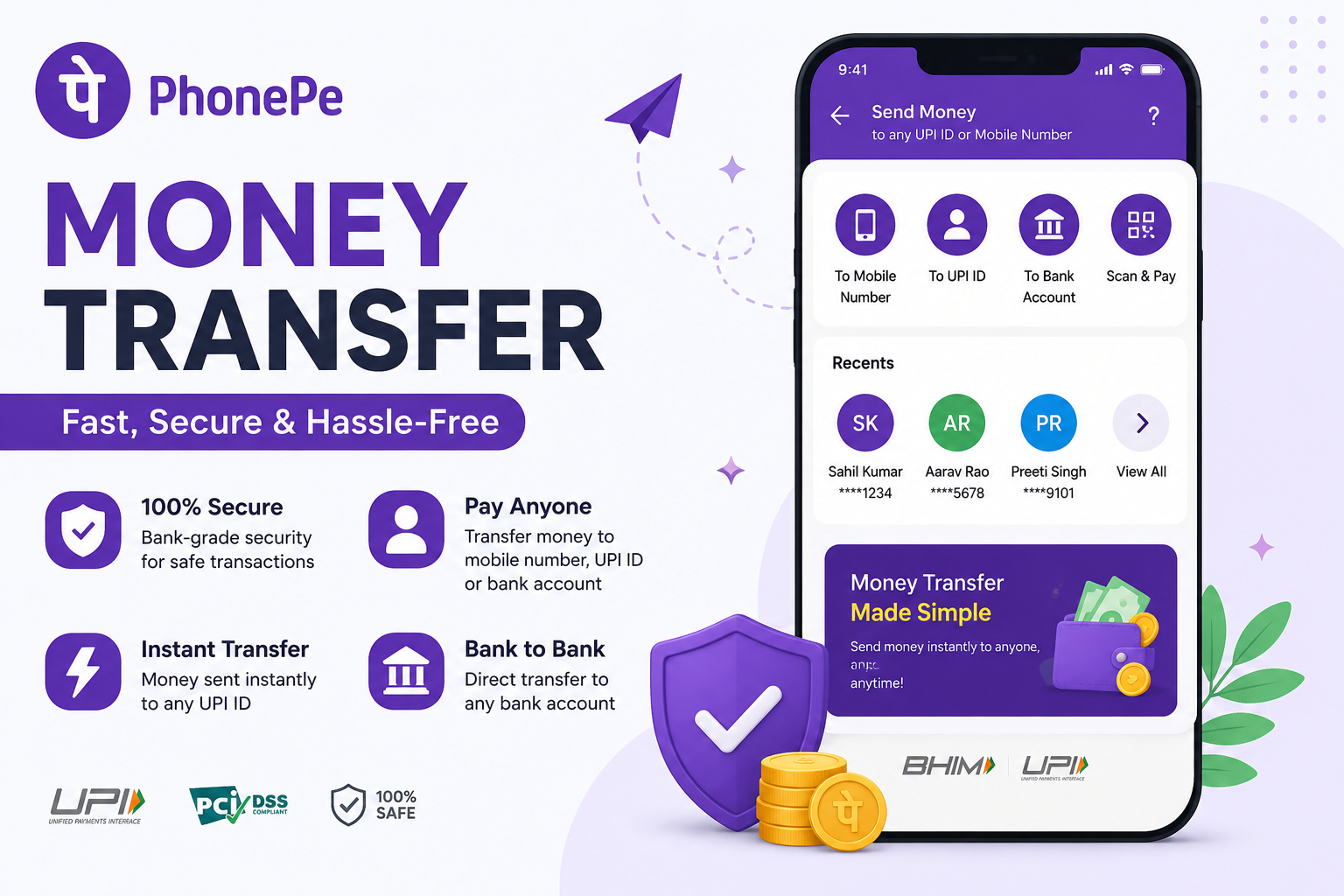 PhonePe Money Transfer