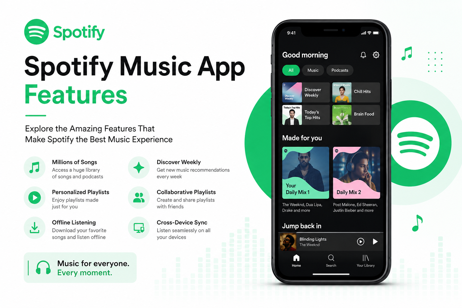 Spotify Music App
