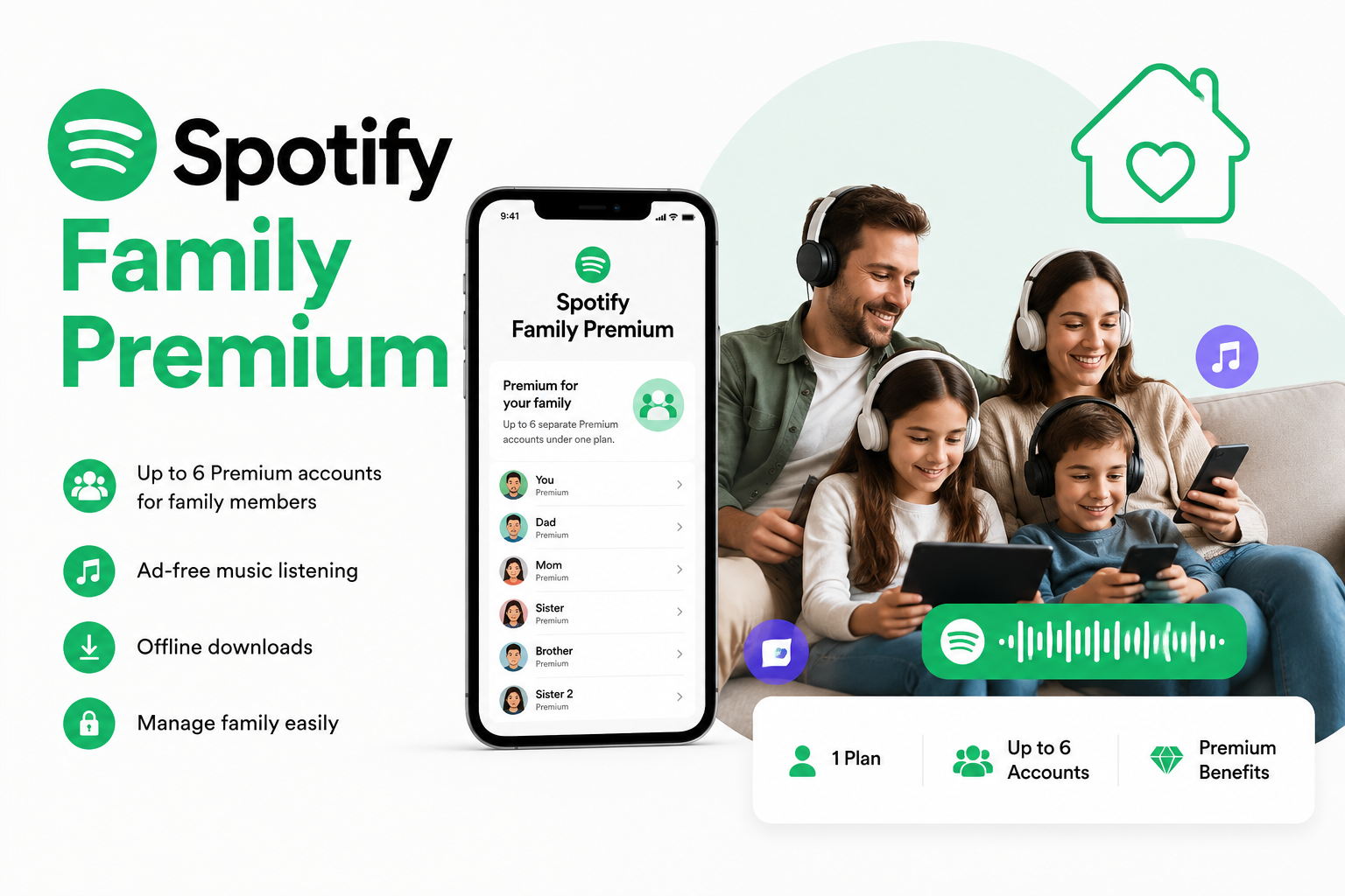 Spotify Family Premium